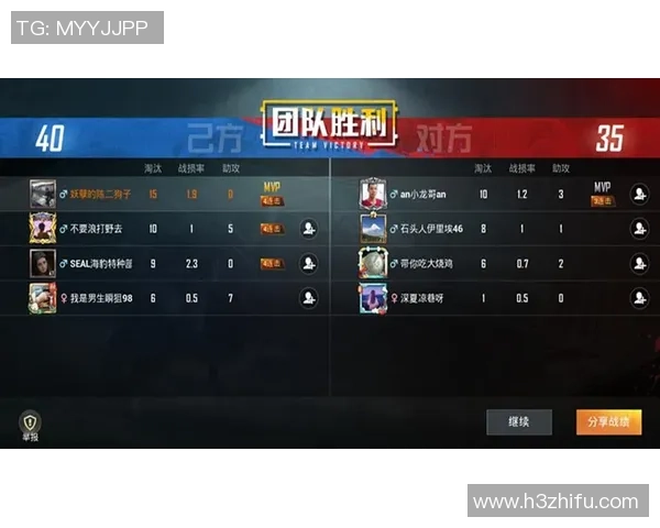 科学和平精英：团队协作训练方法_1