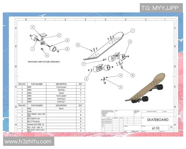 从零开始：滑板战术完全攻略