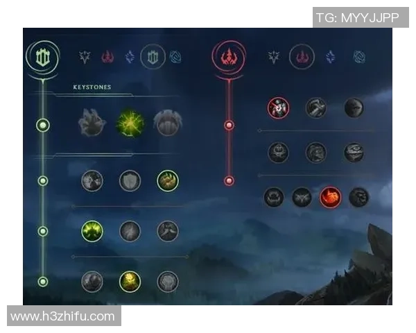 英雄联盟新手攻略:实力入门指南